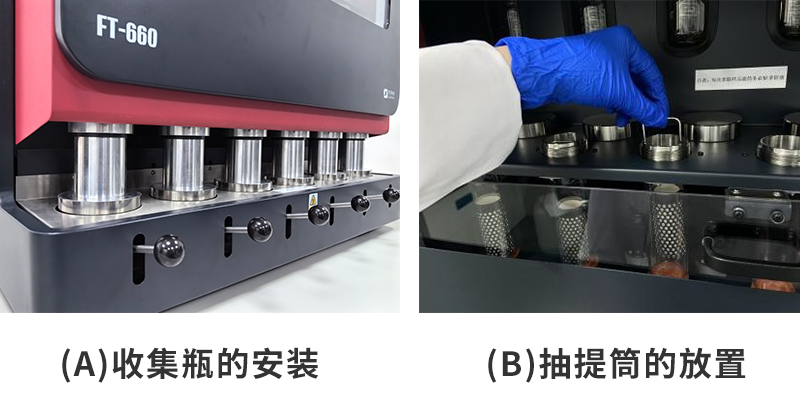 (a)收集瓶的安裝；(b)抽提筒的放置
